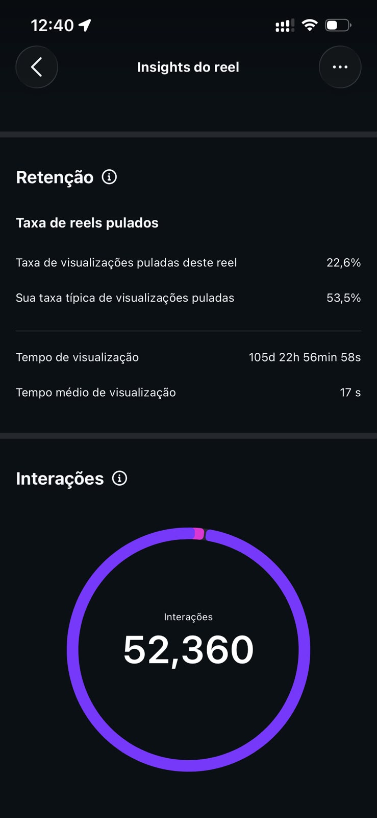 Métrica