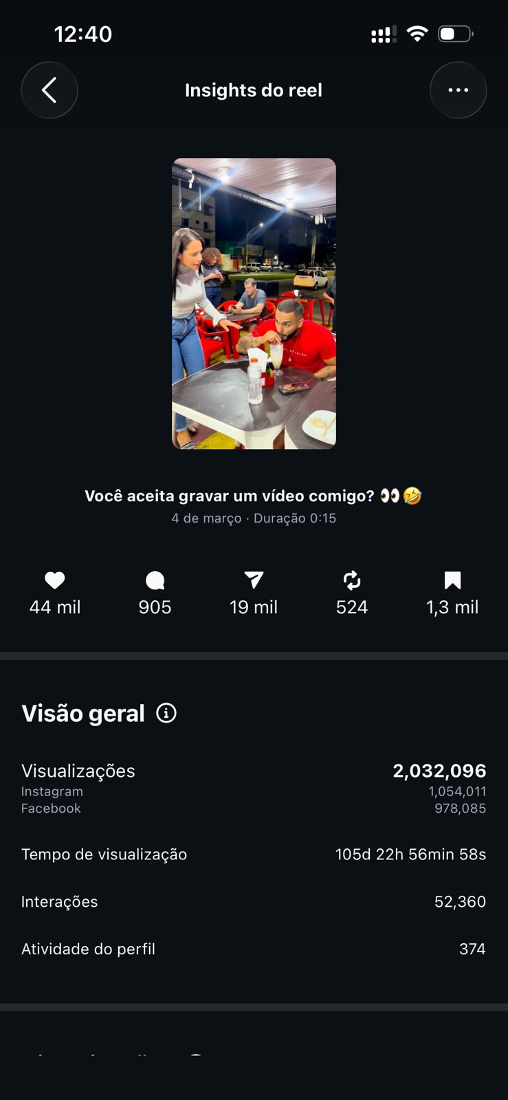 Métrica